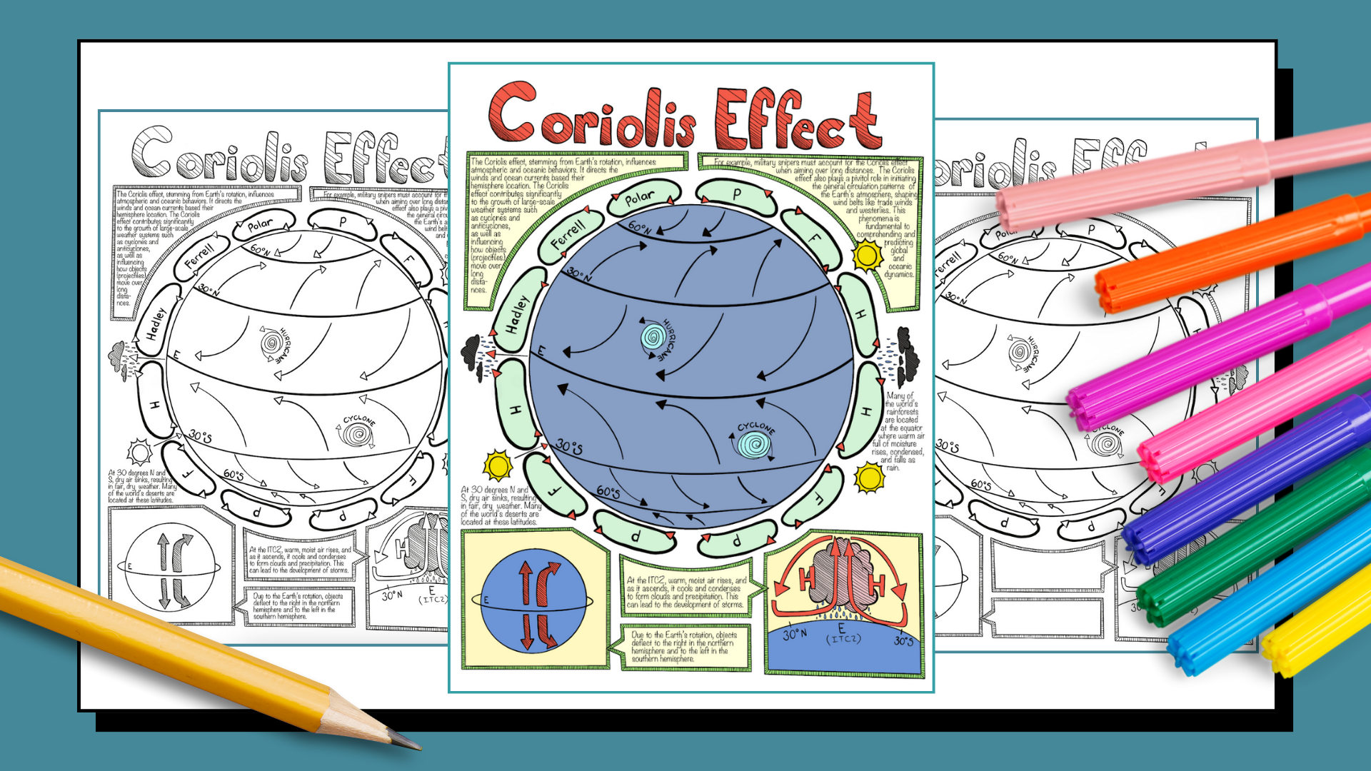 Coriolis Effect Coloring Page